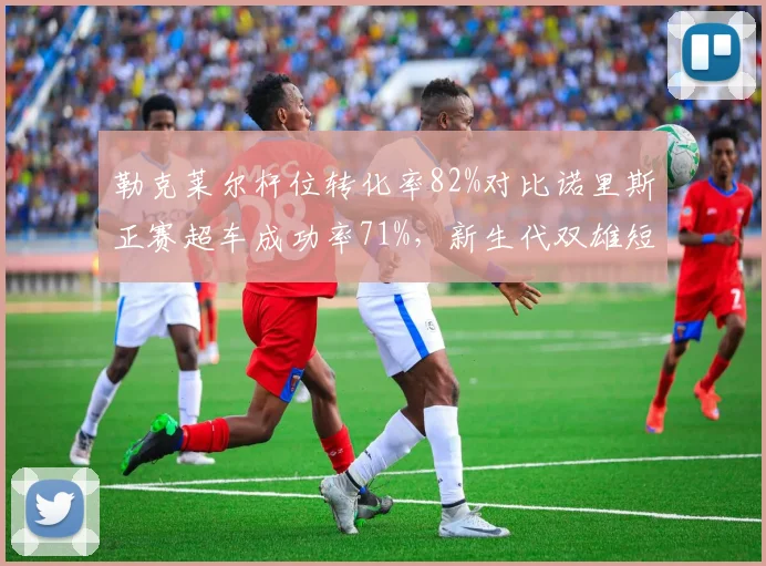 勒克莱尔杆位转化率82%对比诺里斯正赛超车成功率71%，新生代双雄短板明显
